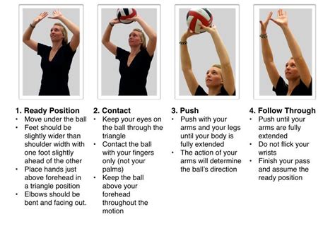 Ace Swift Volleyball | Volleyball workouts, Volleyball training ...