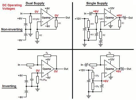 Single power supply Op Amps - Page 1