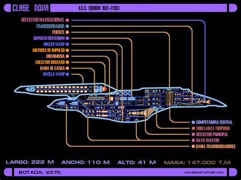 Star Trek Lcars - Schematics - Star Trek Blueprints - Ships Starships