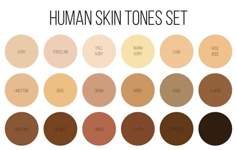 Ivory Skin Tone: What is it & Skincare Tips (With Pictures ...