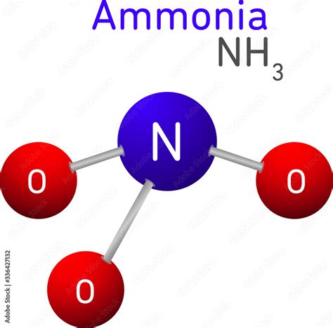 Ammonia NH3 Structural Chemical Formula Model vector de Stock | Adobe Stock