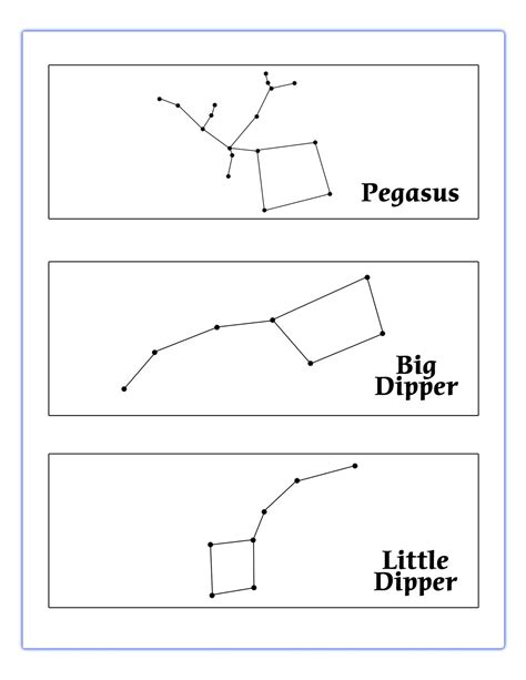 Constellation Printables | Constellations, Space activities for kids ...