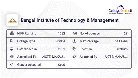 Bengal Institute of Technology & Management Fees Structure & Courses ...