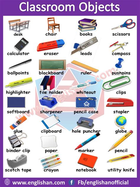 an english classroom poster with different objects