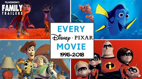 EVERY DISNEY PIXAR ANIMATED FEATURE FILM including INCREDIBLES 2 ...