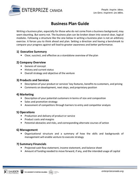 Distillery Business Plan Template | Best Template Ideas