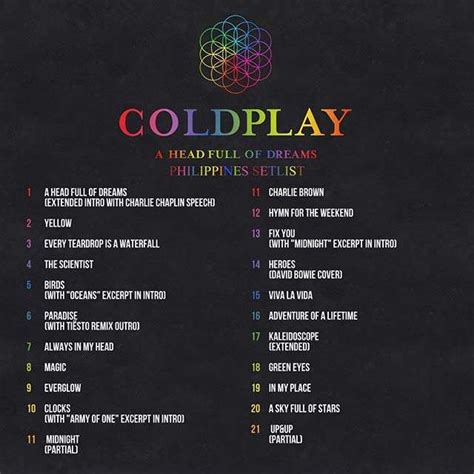 See All the Celebs Who Attended the Coldplay Concert in Manila | Preview.ph