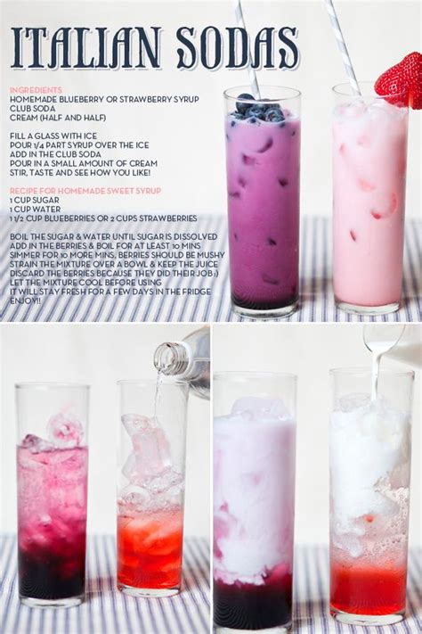 Easy Italian Soda Recipe | Recipe | Soda recipe, Italian sodas recipe ...