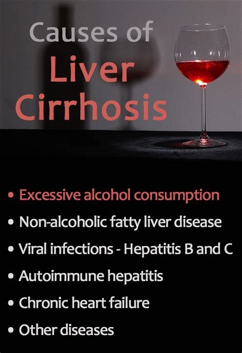 Liver Cirrhosis Symptoms, Causes and Treatments - SummitRehab