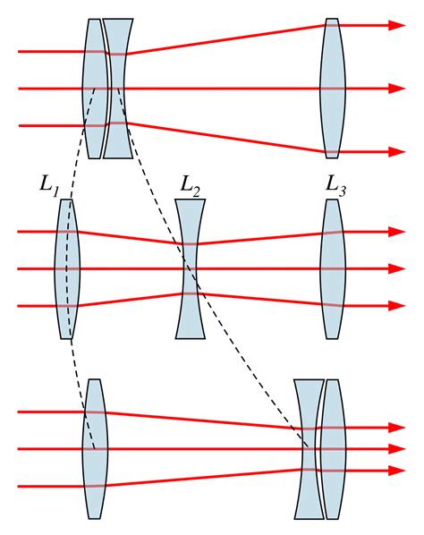 [DIAGRAM] Relay Lens Diagram - MYDIAGRAM.ONLINE