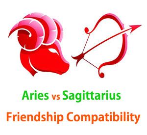 Aries and Sagittarius Friendship Compatibility