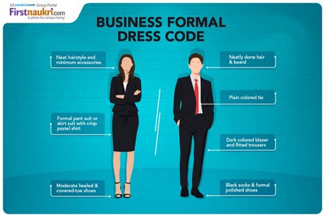 Dress Code for Interviews: A Step Towards Success