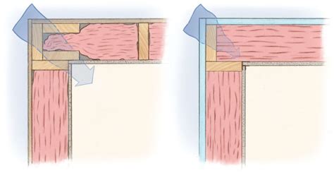 Advanced wall framing - Fine Homebuilding