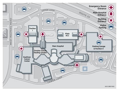 Wayfinding City, Park, And College Campus Map Illustration & Design 953