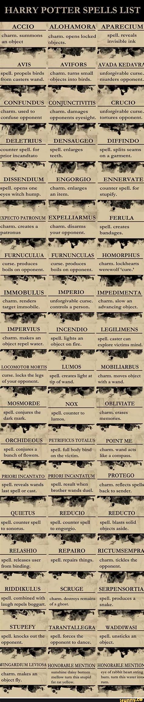 Harry Potter Spells List Printable - Printable Calendars AT A GLANCE