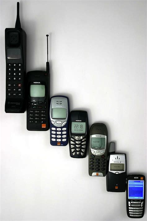 The History of the Cellphone