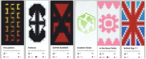 How to make and use Banner patterns in Minecraft - BrightChamps Blog