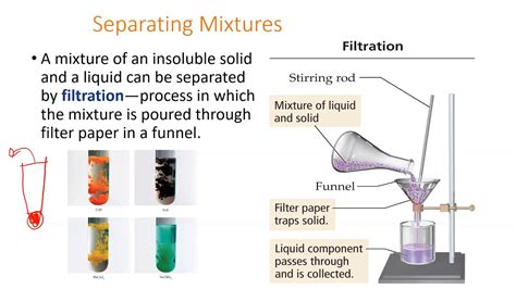 How to Separate Heterogeneous and Homogeneous Mixtures - YouTube