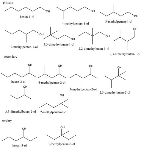 Write all the possible structures isomers of alcohol c6h14o give there ...