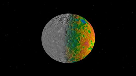 The Case of the Missing Ceres Craters