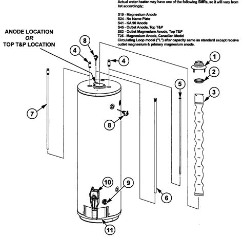 A.o. Smith Water Heater Parts Manual