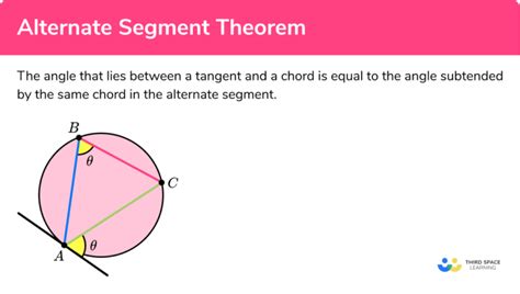 Alternate Segment Theorem - GCSE Maths - Steps & Examples