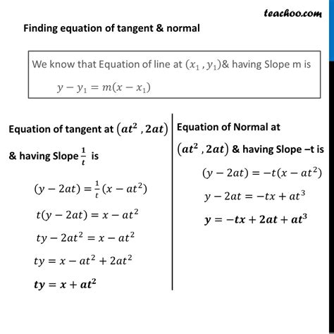 Question 22 - Find equations of tangent and normal to parabola