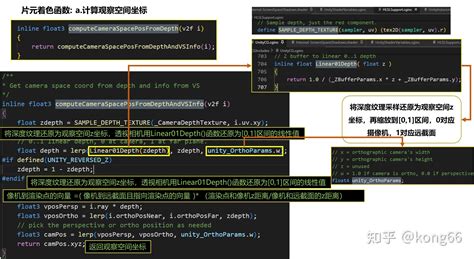 Unity Shadow Map(二 实践) - 知乎