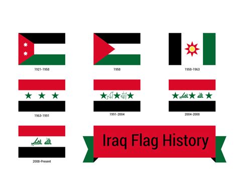 Real Iraq Flag