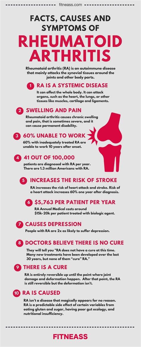 Rheumatoid Arthritis Flare Up Symptoms - According to researchers ...