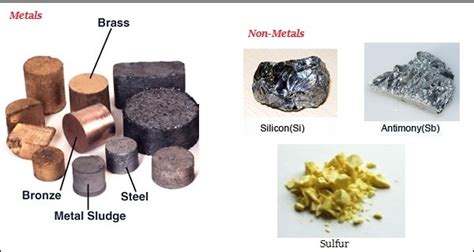 Differences between metals and non-metals - Overall Science