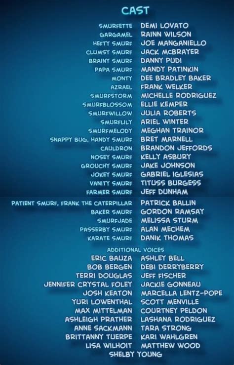 Smurfette Voice - Smurfs franchise | Behind The Voice Actors