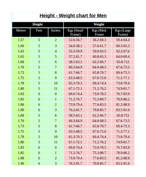 FREE 5+ Sample Army Height and Weight Chart Templates in Word, PDF