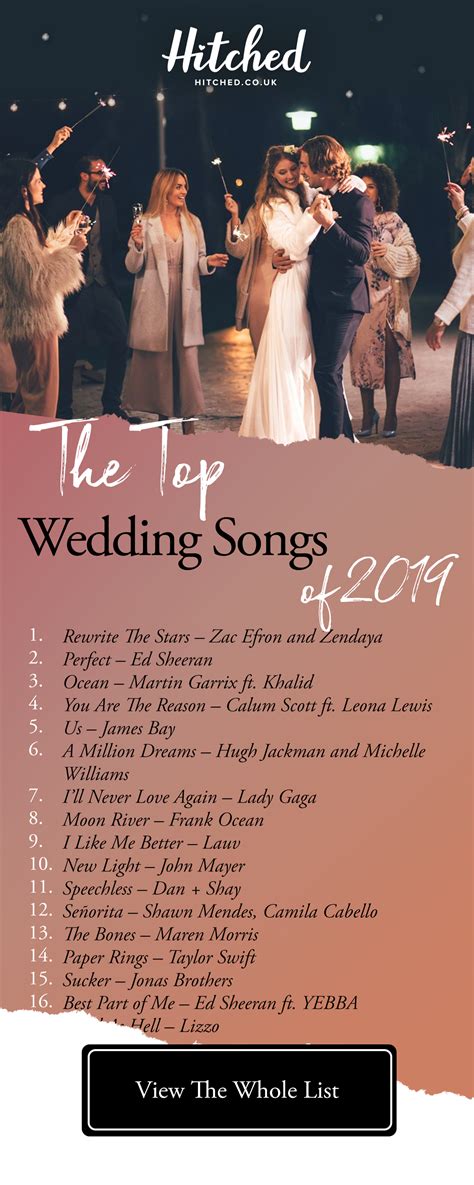 #Songs #Wedding To make sure you have everyone up on their feet, we’ve ...