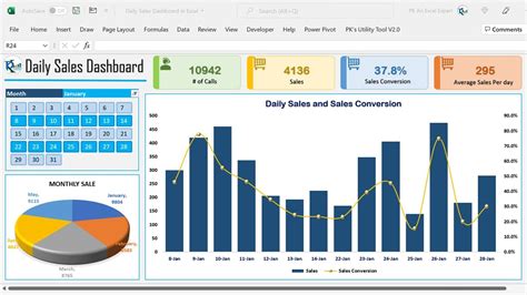 Excel Reporting Templates Dashboard