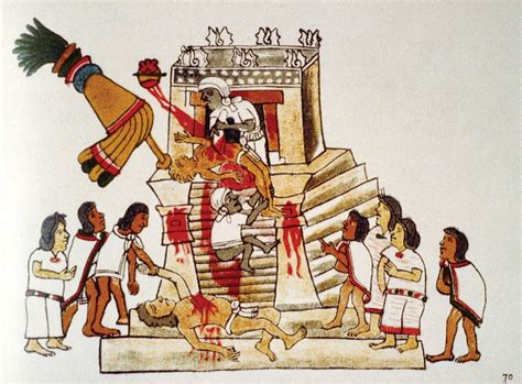 Aztec Empire | Timeline | Britannica