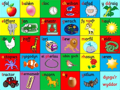 Welsh Alphabet Playmat | Edu-Quip