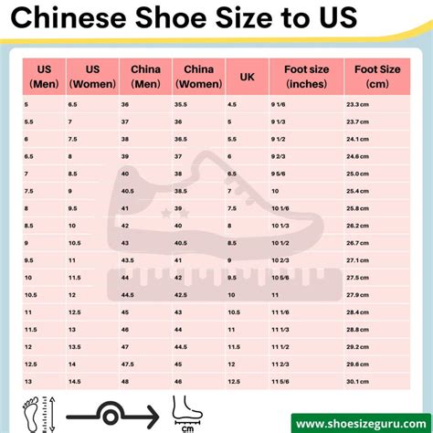 Chinese Shoe Size Chart: (Conversion Guide + Charts)