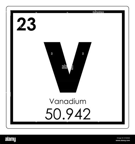 Vanadium Atom Periodic Table