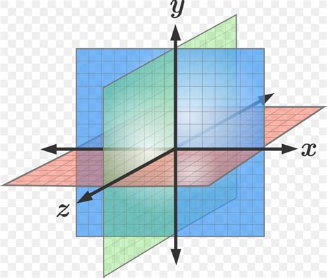 Plane Cartesian Coordinate System Three-dimensional Space Geometry, PNG ...