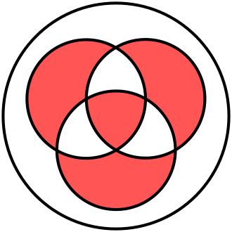 Symmetric difference - Wikipedia