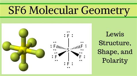 SO3 Molecular Geometry, Lewis Structure, and Polarity Explained