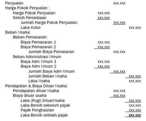 Contoh Soal Jurnal Umum Perusahaan Manufaktur - Contoh Contoh Jurnal