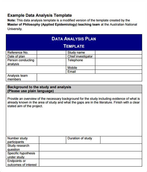 Sample Data Analysis - 4+ Documents in PDF, Word