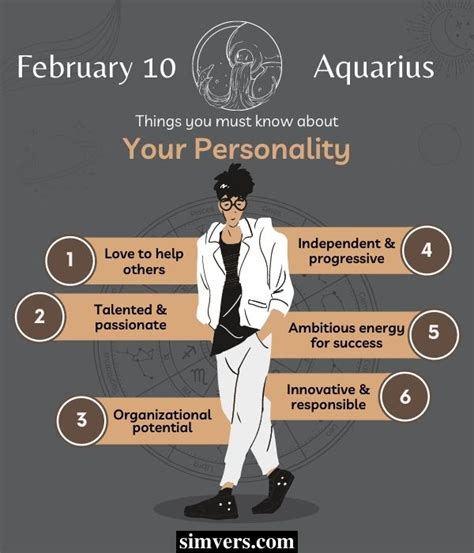 February 10 Zodiac: Birthday, Personality, Traits, & More (A Guide)