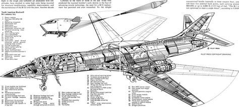 Pin on Cutaway Airplanes