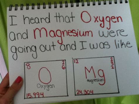 1000+ images about Periodic Table of Elements (Jokes!) on Pinterest ...