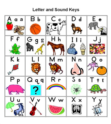 Abc Chart Printable Pdf - Printable Word Searches