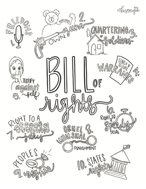 Bill Of Rights Coloring Pages