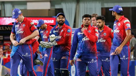 IPL 2023: Delhi Capitals Full Squad After IPL Retentions